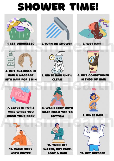 Shower Routine Chart Visual Aid for Kids With Autism or ADHD - Etsy