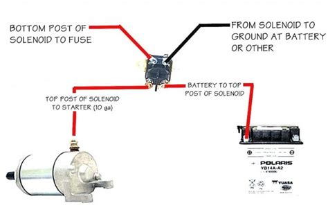 350 Chevy Starter Motor Wiring Diagram