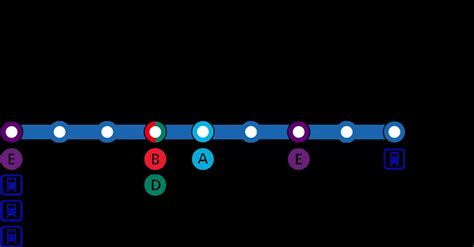 Mapa Subte Buenos Aires Recorridos Mapas2023