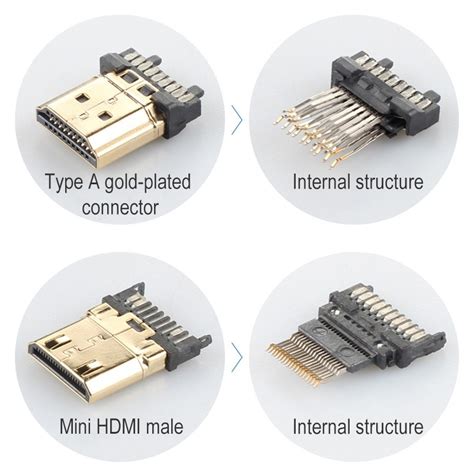 Ult Unite Gold Plated Head Hdmi Male To Mini Hdmi Male Nylon