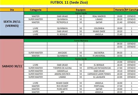 El Fixture Completo Del Mundial Amateur Ol Ole Ar