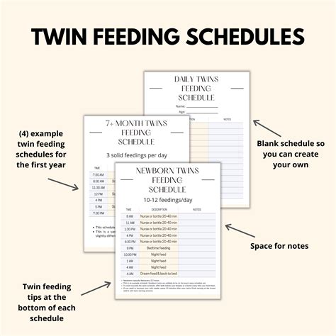 Twin Feeding Schedules Printable, Twin Baby Feeding Charts Planner PDF