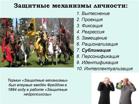 Социология личности - online presentation