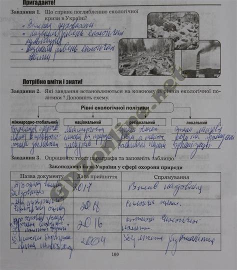 ГДЗ Робочий зошит з біології і екології 11 клас Мирна