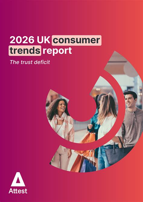 2026 UK Consumer trends report | Attest