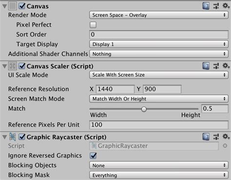 User Interface How To Get Correct Resolution For UI Elements In