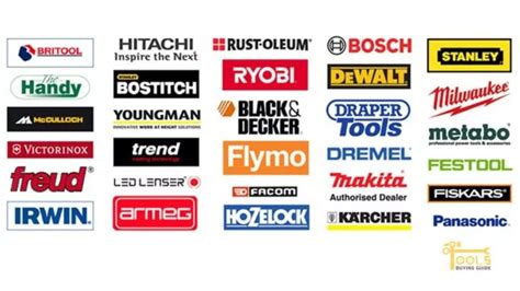 Best Hand Tool Brands And Manufacturers In The Usa