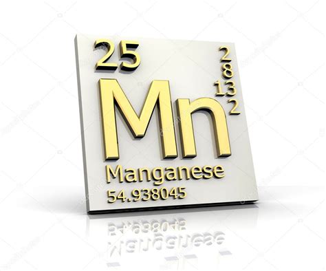 Manganese form Periodic Table of Elements — Stock Photo © fambros #6284707