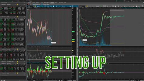 Setting Up Think Or Swim TD For Day Trading YouTube