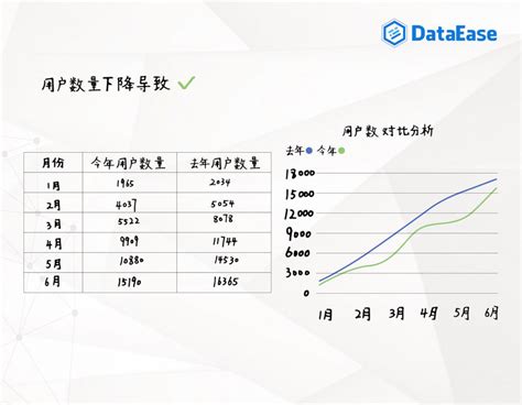 Dataease Bi Fit Cloud