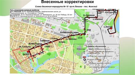 Внедрение новой маршрутной сети пассажирских перевозок общественным ...