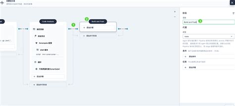 云原生 Kubernetes Kubesphere下的devops Cicdkubesphere Cicd Csdn博客