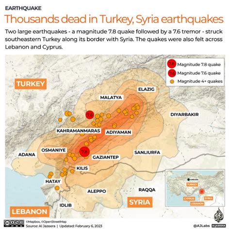 Turkey 2023 | Devon Geography