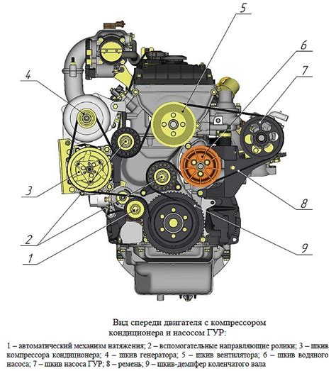 Схема подключения генератора уаз буханка 421 двигатель карбюратор