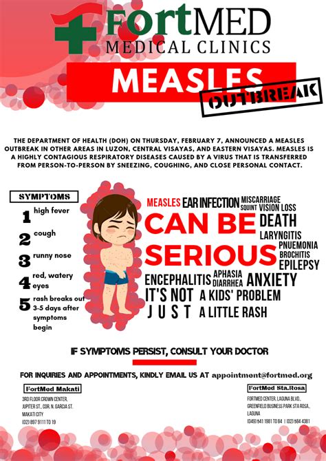 Measles Outbreak – FortMED Clinics