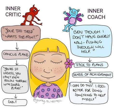 Inner Critic vs. Inner Coach — Change Counseling 