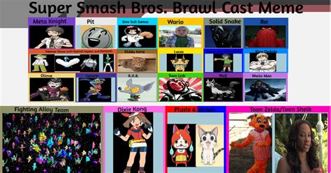 Super Smash Bros Brawl Cast Meme By Snivy0711 On Deviantart