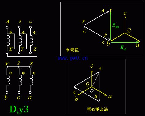 三相变压器联结组别图解电气技术新满多