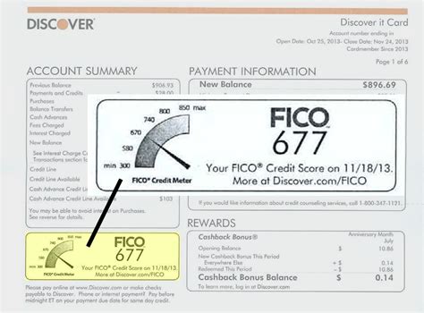 Keeping Score Free Fico Popular With Discover It Cardholders Media