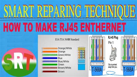 How To Make Ethernet Cable Rj 45 Kese Banaye Rj45 Connection Banay