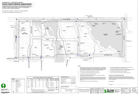 Residents react to the Zip Bozeman expansion projects 15