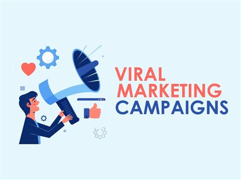 Viral Ad Masters – Going Viral – Results Driven Marketing