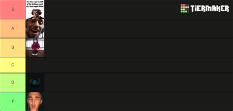 Top Hot Anime Tier List Community Rankings TierMaker