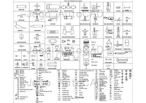 Understanding The Symbols In Pipe And Instrumentation Diagrams