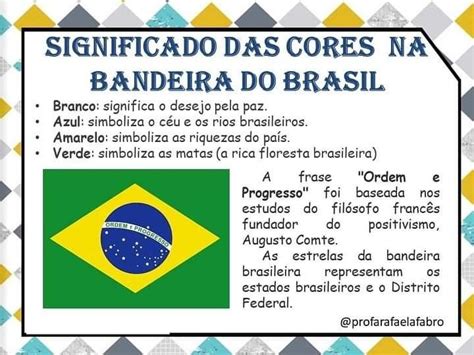 Bandeira O Que Significa - Pin de jessica gomes em atividades | Bandeira do brasil, Bandeira do ...