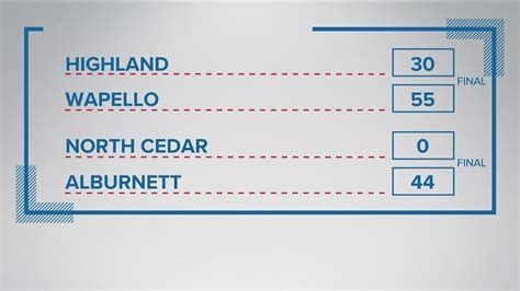 Iowa Quad Cities High School Football Scores For Week 6 Youtube