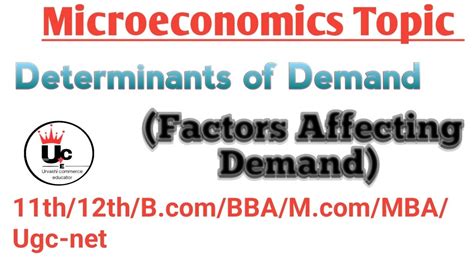 Determinants Of Demand Factors Affecting Demand Normal And Inferior Goods Microeconomics