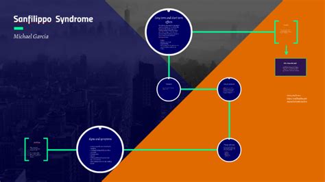 Sanfilippo Syndrome By Michael Garcia On Prezi