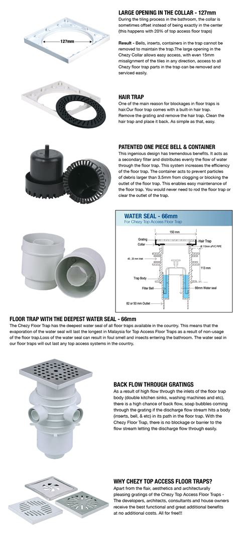 Chezy Top Access Floor Trap Product
