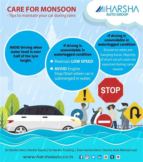 Rainy Season Safety Tips Anthonywalch