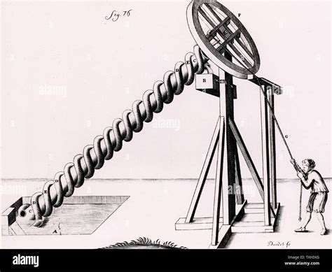 archimedean screw operated  reciprocating rope  give continuous
