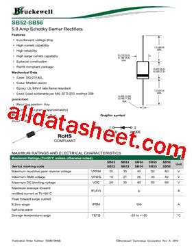 SB56 Datasheet(PDF) - Bruckewell Technology LTD