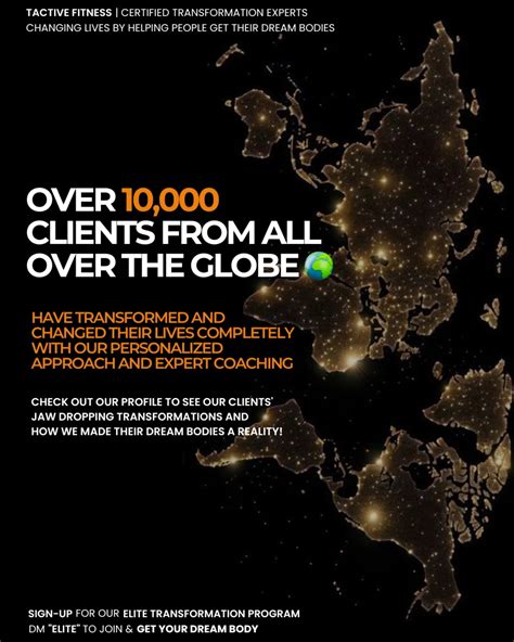 Tactive Fitness - Certified Transformation Experts/ Online Coach