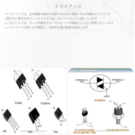 トライアック | 仕組みと応用
