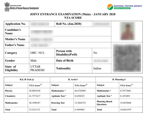 Jee Main Result 2021 Topper NTA JEE Main Result 2021 Score Card