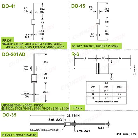 1n4004 Diode Datasheet Pinout Equivalent Features 50 Off