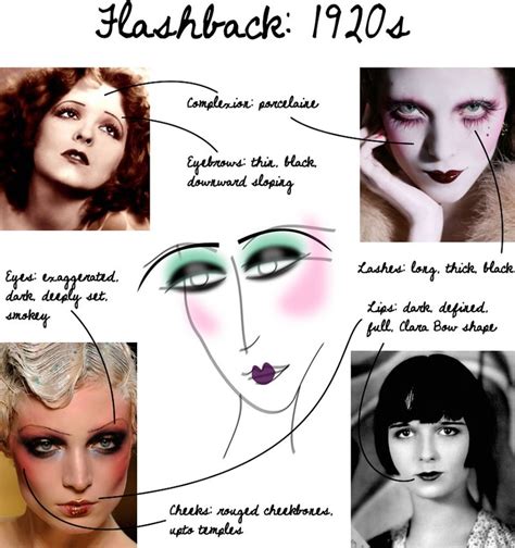 Pin By Vanessa Lilie On Style S Makeup Vintage Makeup