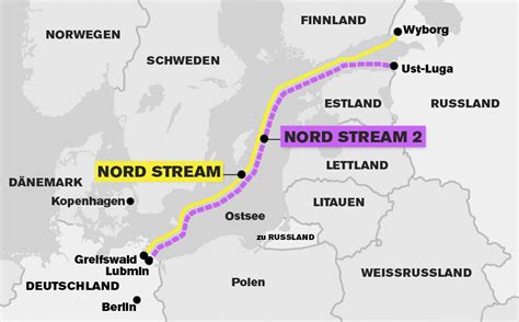 Warum Die Pipeline Nord Stream 2 So Umstritten Ist