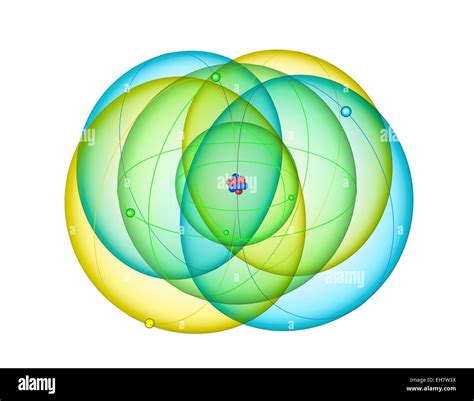 Carbon Atom Diagram