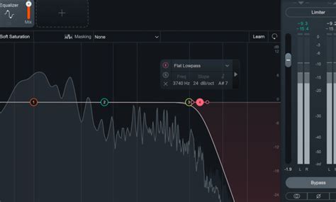 What is a Low Pass Filter? A Beginner's Guide to Understanding Its ...