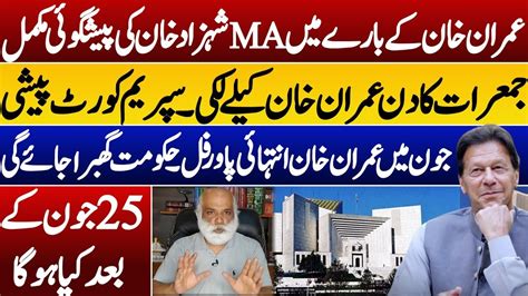 May Imran Khan S Appearance In The Supreme Court What Will Happen