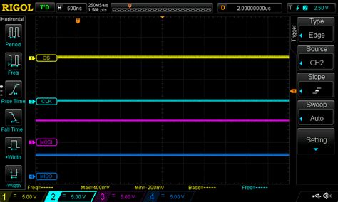 The Arduino SPI Library — Rheingold Heavy