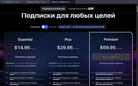 Покупка подписки TradingView — Teletype
