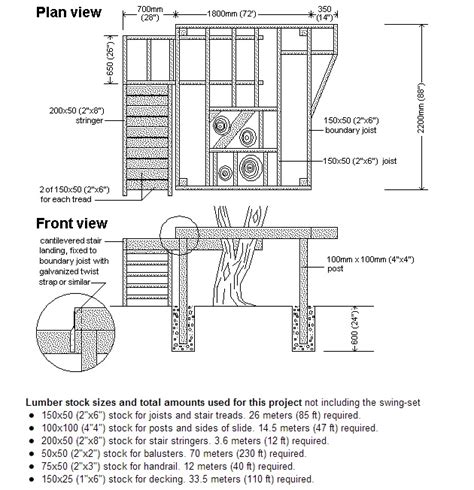 Cool Tree House Plans - Learn how to build a tree house