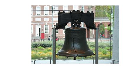 20 People Named Bell Quiz By Pabramoff