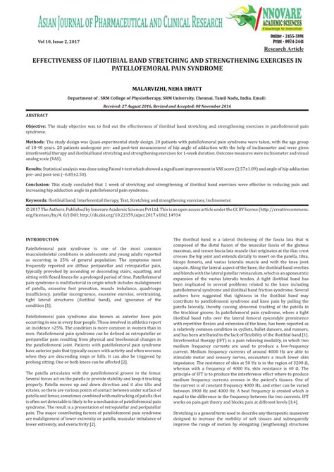 Effectiveness Of Iliotibial Band Stretching And Strengthening Exercises